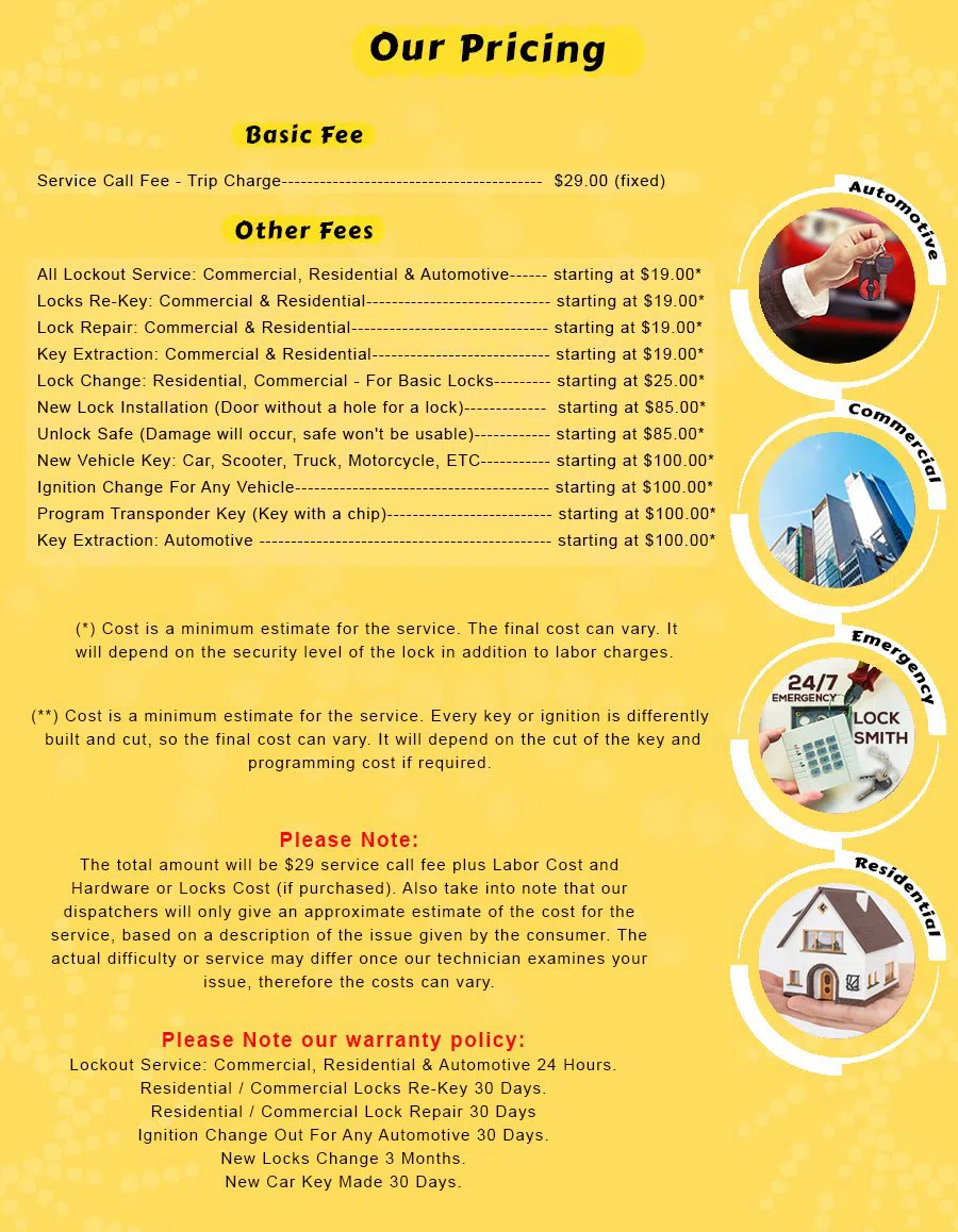 Parker Locksmith Store Houston, TX 713-470-0707